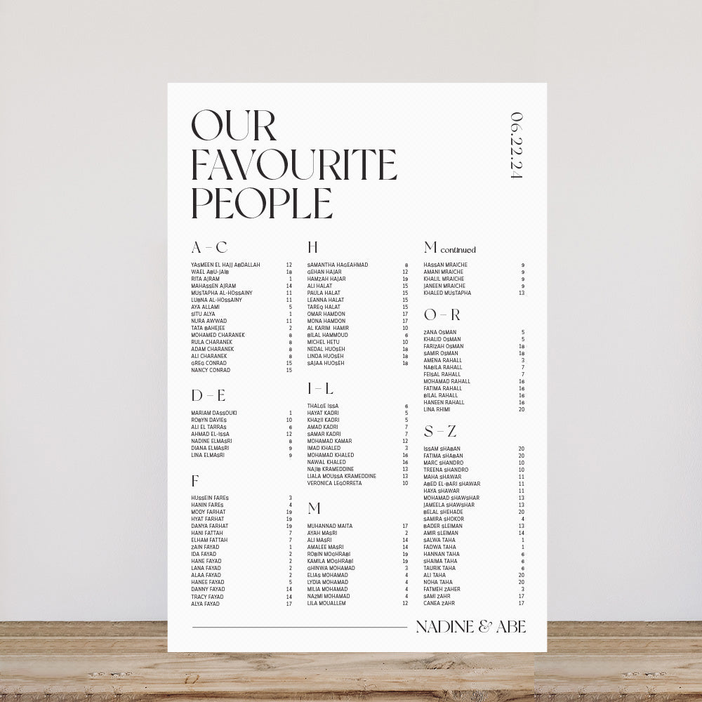 Nadine - Seating Chart